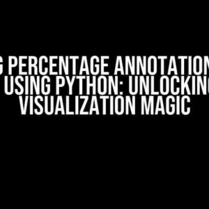 Adding Percentage Annotations to a Graph Using Python: Unlocking Data Visualization Magic