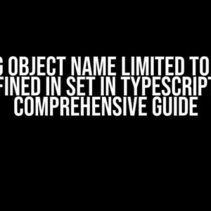 Getting object name limited to values defined in Set in TypeScript: A Comprehensive Guide